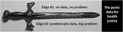 Structural Racism, Health Inequities, and the Two-Edged Sword of Data: Structural Problems Require Structural Solutions